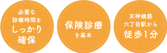ゆとり診療で安心天神橋六丁目駅徒歩１分保険診療を優先